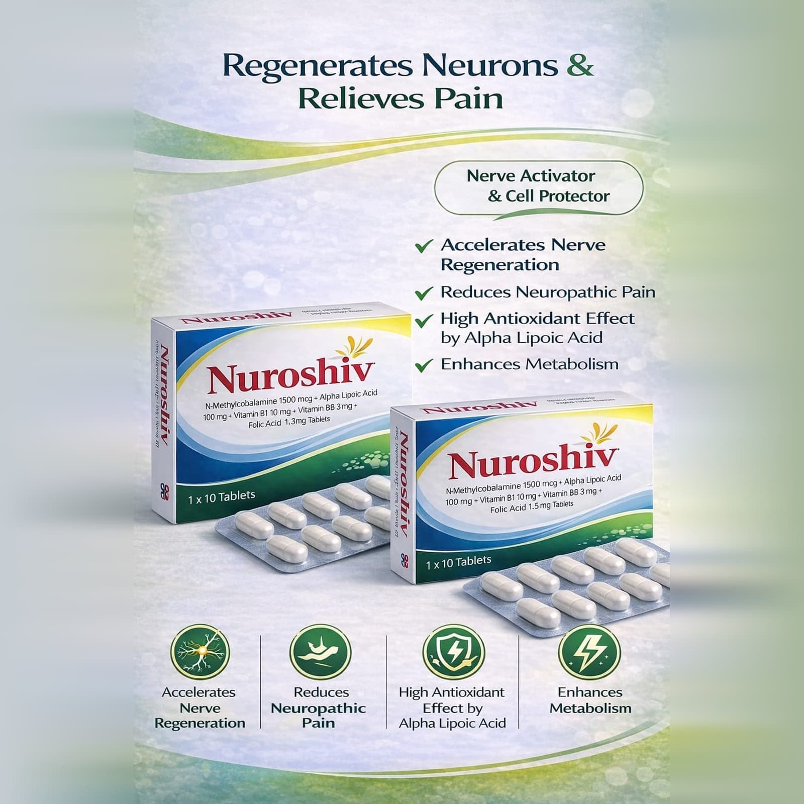 Nuroshiv