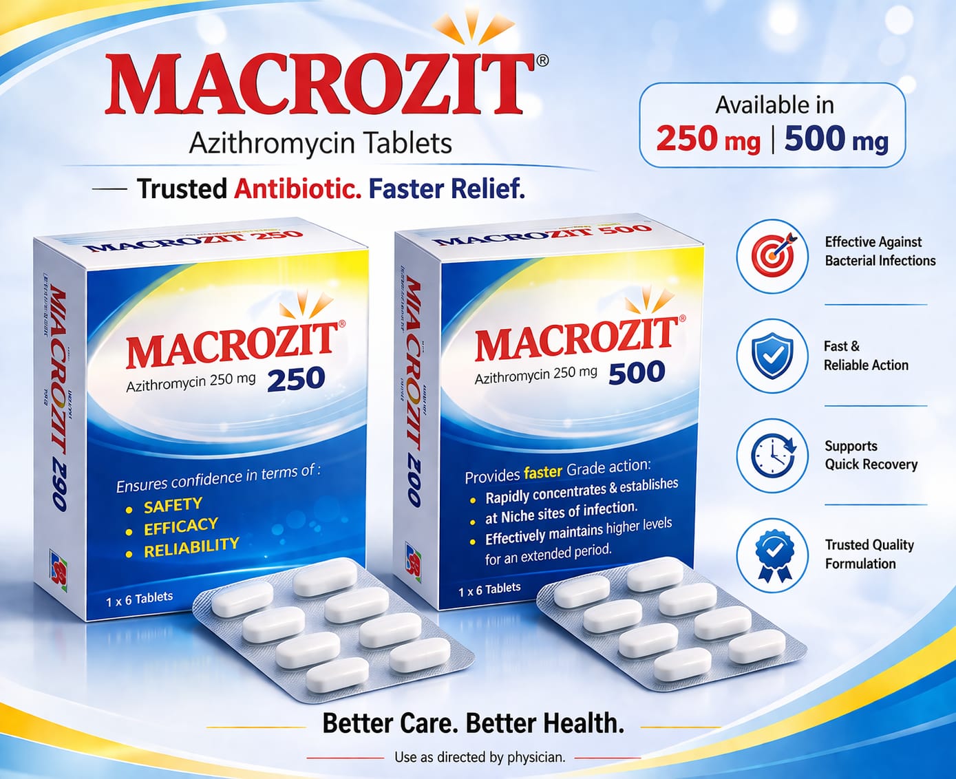 Macrozit